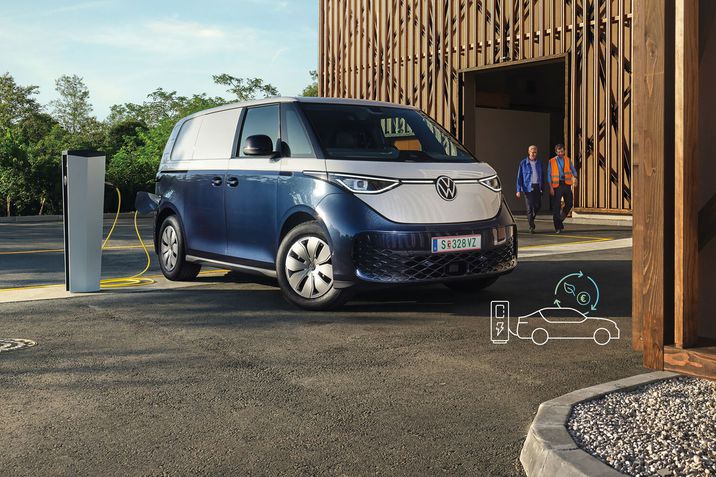 Die THG-Prämie für Ihr Elektroauto
